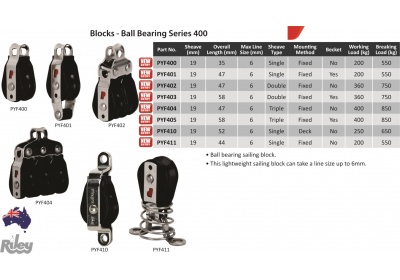 BLOCK SGL 19MM BECK